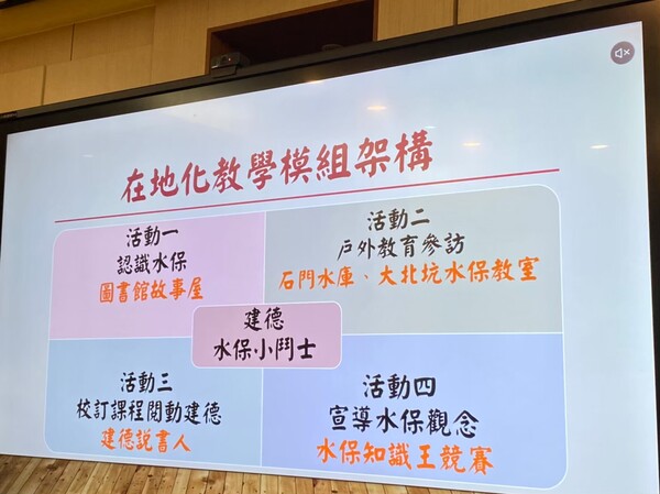 20220411建德國小一訪