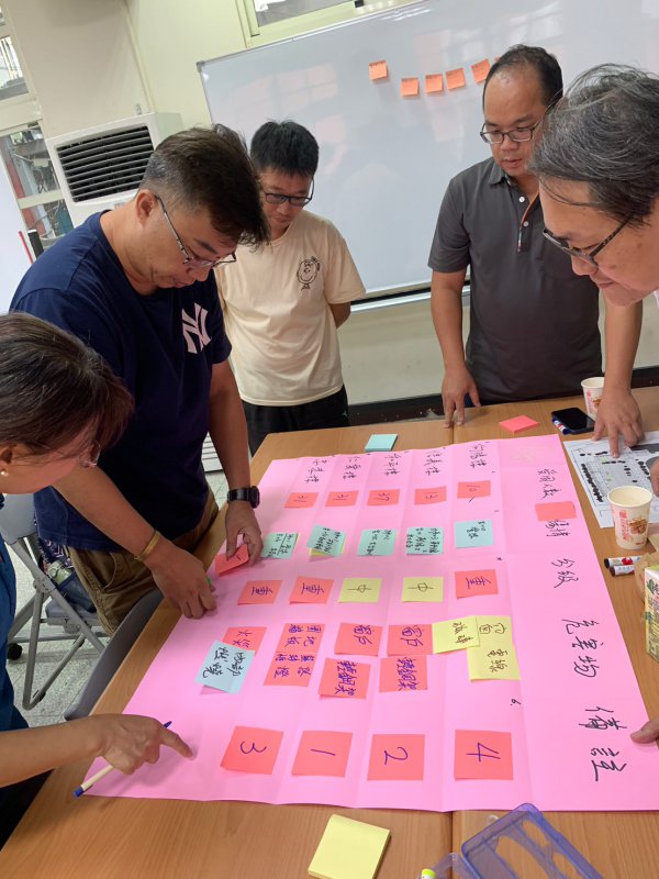 20230823桃園市防災教育輔導團團員實務工作坊研習