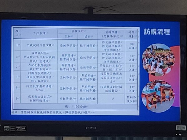 20220822 111年度第二次訪視說明會