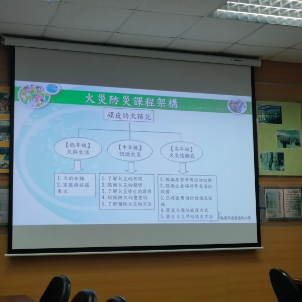 20240424建國國小第一次訪視