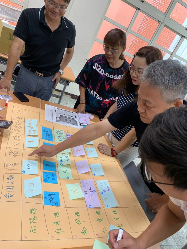 20230823桃園市防災教育輔導團團員實務工作坊研習