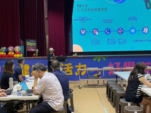 20240625第二次團務會議