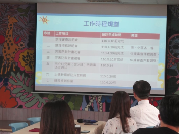 20210316第一次團務會議