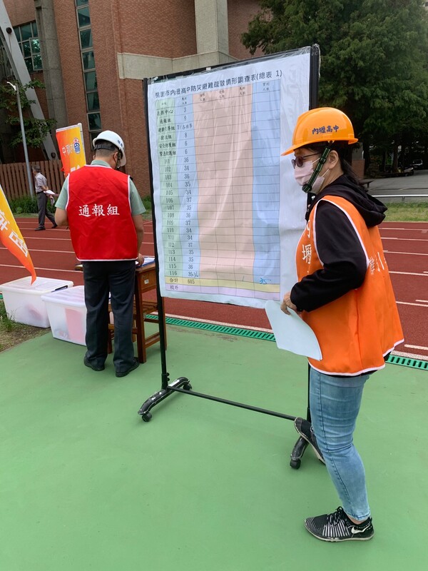 20211018內壢高中第2次防災基礎建置訪視