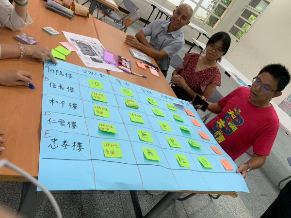 20230823桃園市防災教育輔導團團員實務工作坊研習