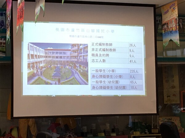 20210420山腳國小