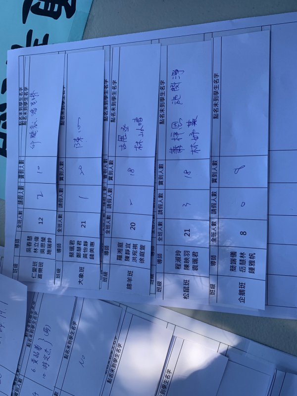 20231019中正國小二訪