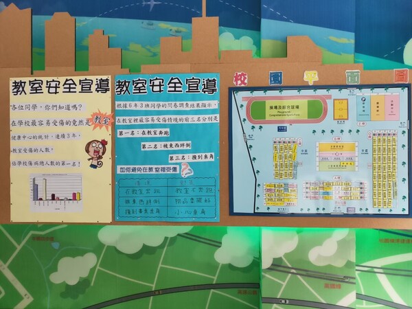 20211110南崁國小