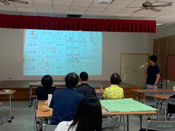 20230823桃園市防災教育輔導團團員實務工作坊研習