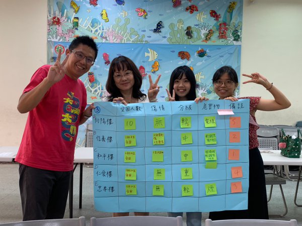 20230823桃園市防災教育輔導團團員實務工作坊研習