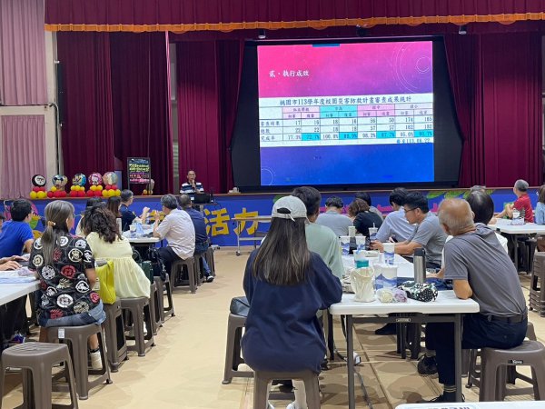 20240625第二次團務會議
