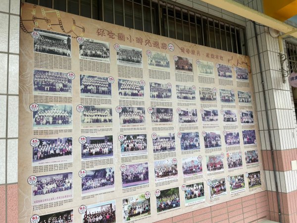 相簿：20240513保生國小一訪
