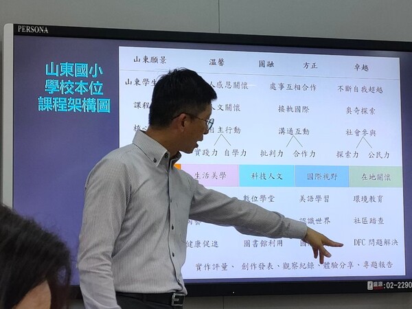 2021山東國小進階防災學校第一次訪視