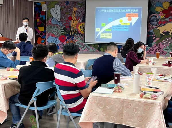20220315第一次團務會議