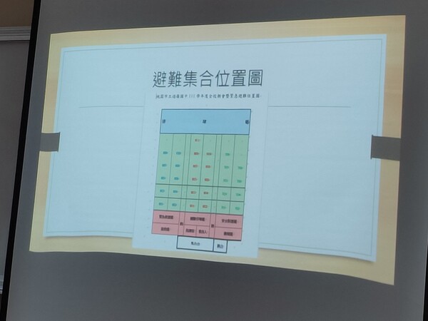 20221123過嶺國中第二次訪視