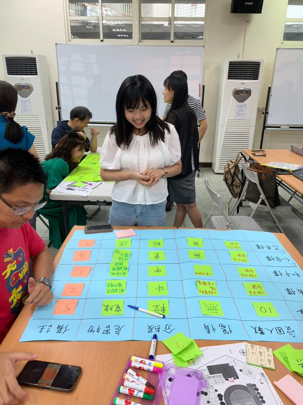 20230823桃園市防災教育輔導團團員實務工作坊研習