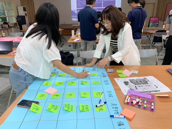 20230823桃園市防災教育輔導團團員實務工作坊研習