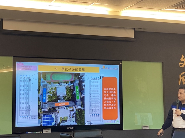 20210421文化國小