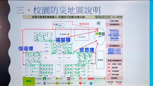 20221108龍潭區雙龍國小第二次訪視