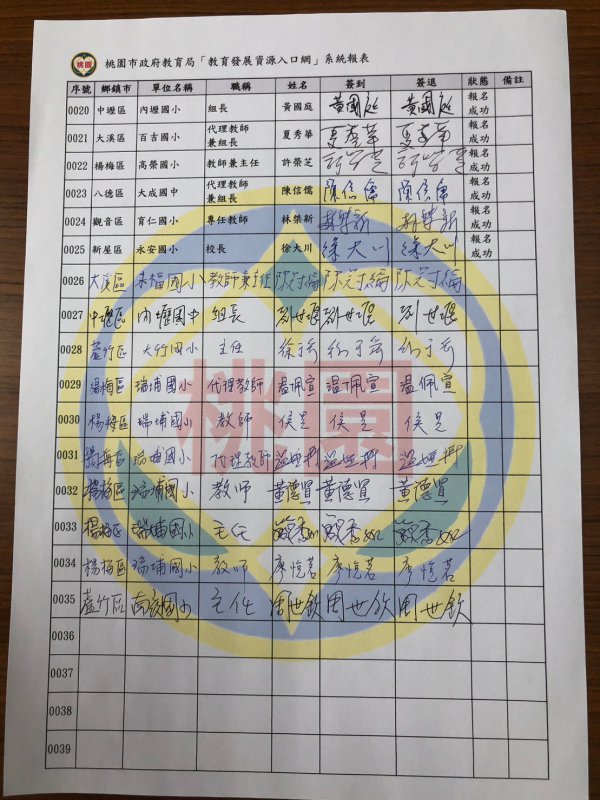 20230810南區工作坊