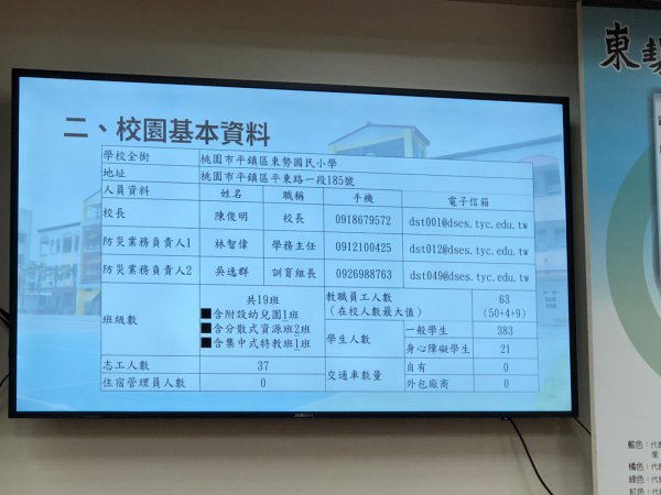 20231013東勢國小二訪