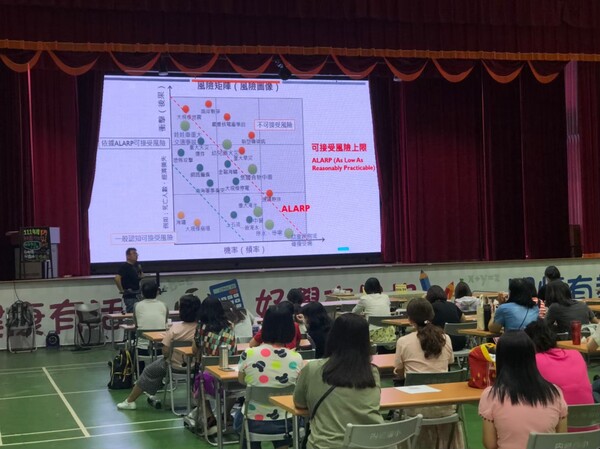 20220816桃園市幼兒教育人員防災教育研習