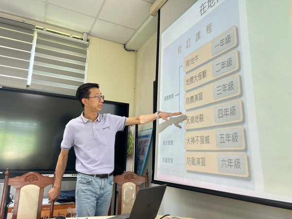 20240509楊心國小第一次訪視