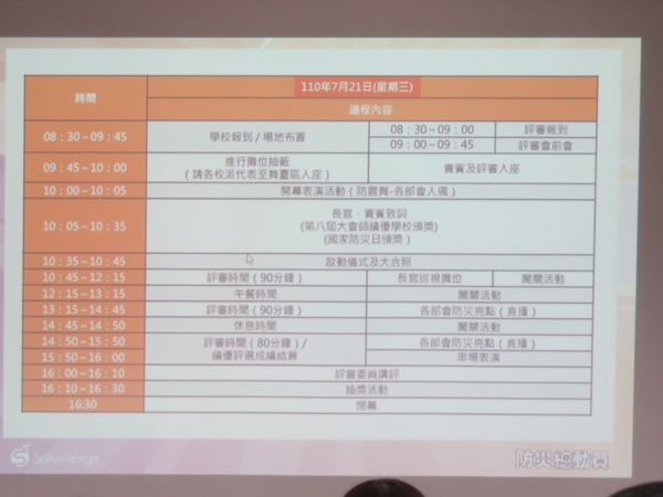 20210316第一次團務會議