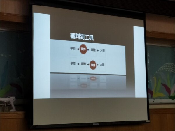 20220805-111年度學校緊急應變小組發言人工作坊