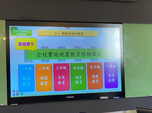 20211103文化二訪