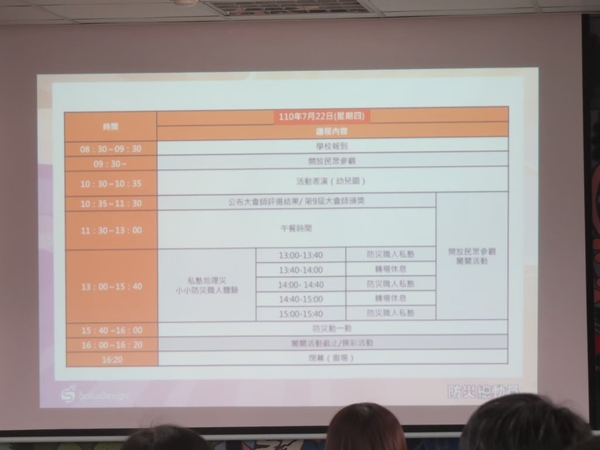 20210316第一次團務會議