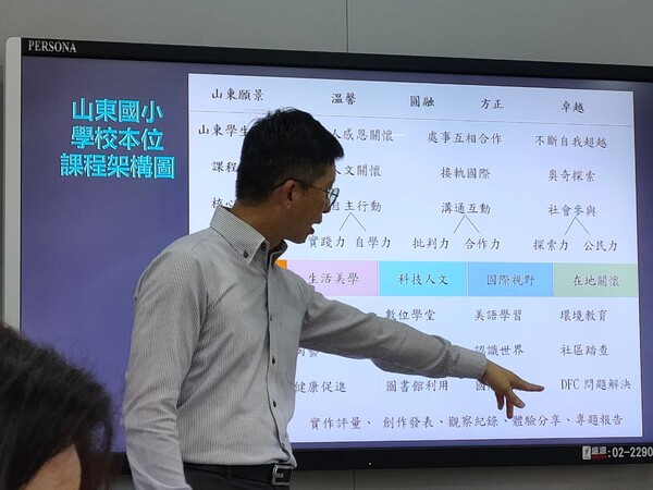 20210520山東國小進階防災學校第一次訪視