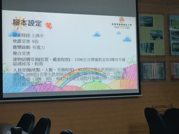 20241023建國國小第二次防災訪視