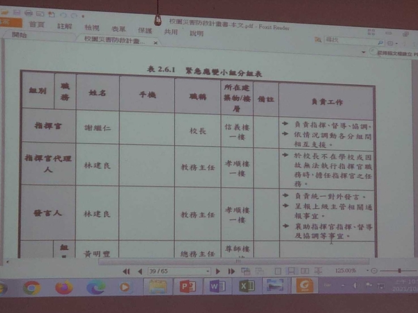 20211027大勇國小第二次訪視