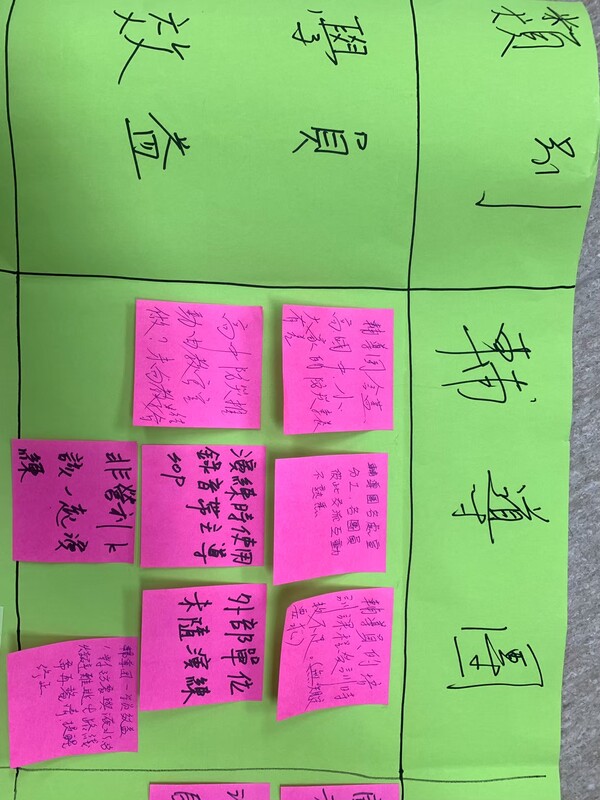 20201112防災教育工作坊助教增能研習（第四場次）