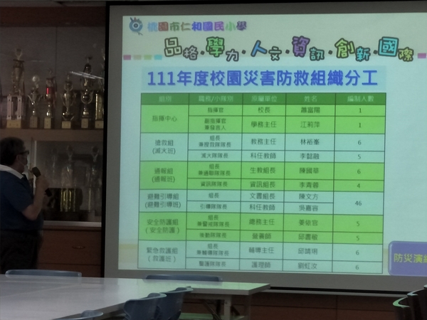 20220425仁和國小第一次訪視