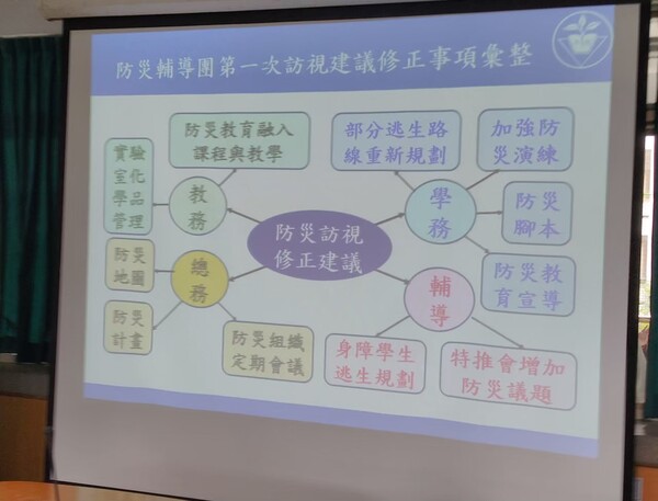 20211109平興國中