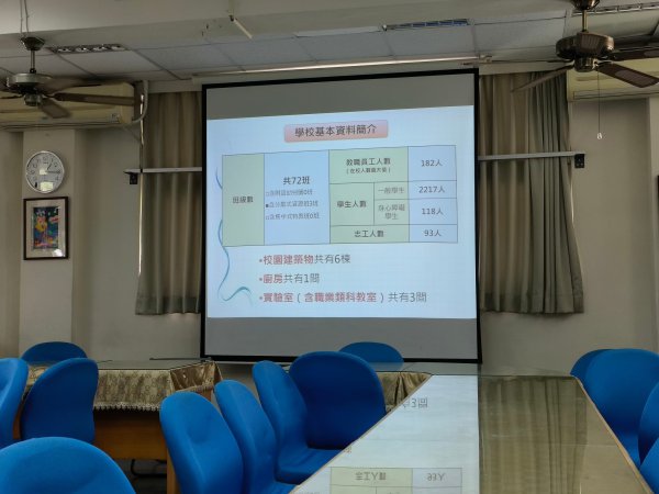 20230427大成國中一訪