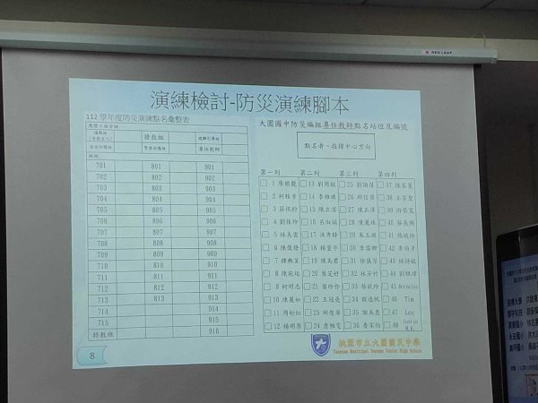 20231005大園國中二訪