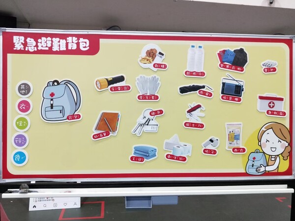 20211217北區分享研討會-桃園特殊教育學校場次