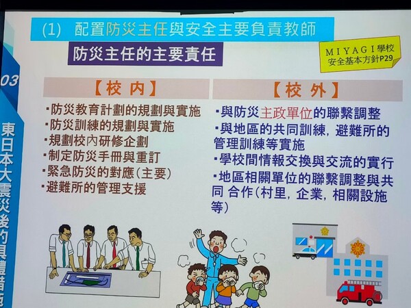 20201216教育部第二次全國防災輔導團召集人交流會議-桃園防災教育館