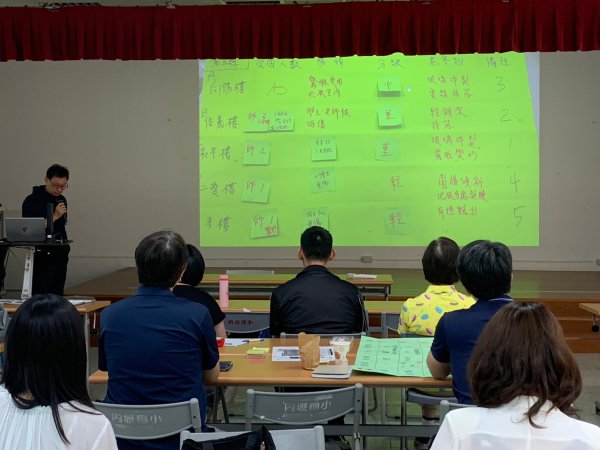 20230823桃園市防災教育輔導團團員實務工作坊研習