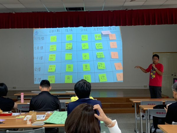 20230823桃園市防災教育輔導團團員實務工作坊研習