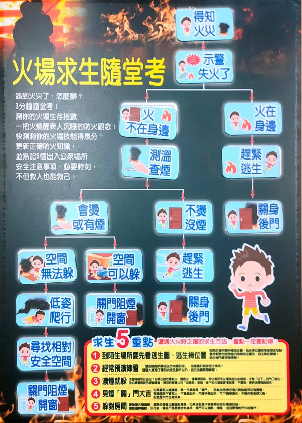 20240417校園在地化防災教育教學模組撰寫實務工作坊第一場