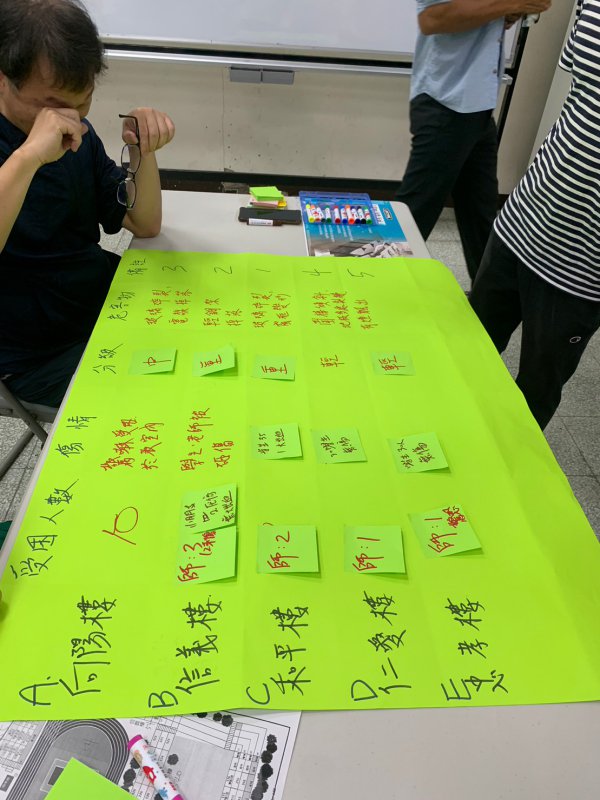 20230823桃園市防災教育輔導團團員實務工作坊研習