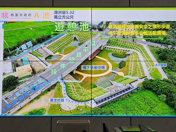 20250304第一次團務會議