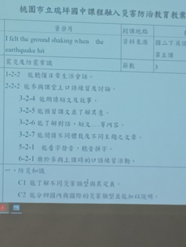20231002瑞坪國中二訪