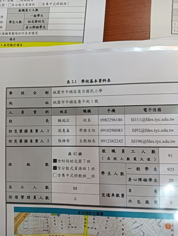 20241022復旦國小第二次訪視