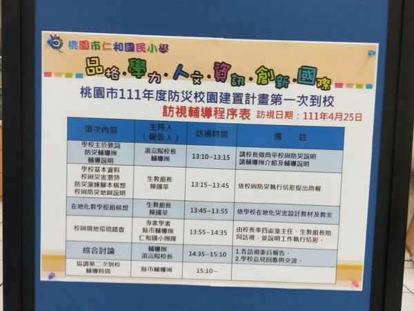 20220425仁和國小第一次訪視