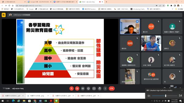 20230526校長防災研習